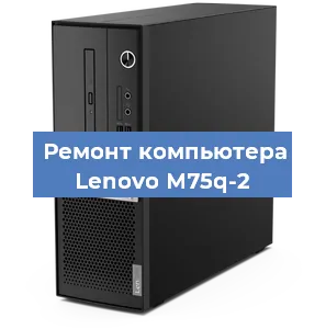 Замена кулера на компьютере Lenovo M75q-2 в Санкт-Петербурге